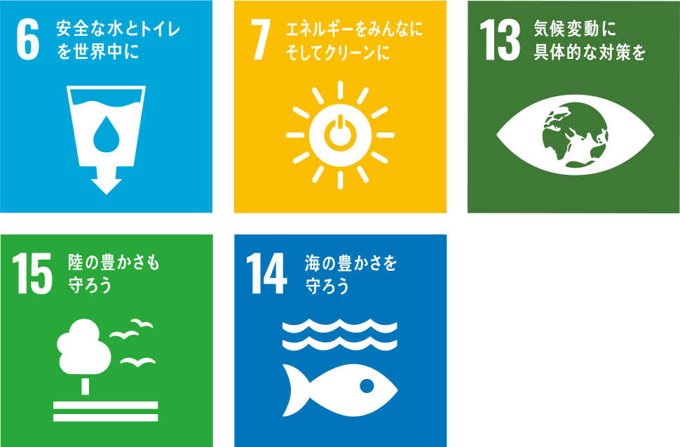 SDGsへの取り組み