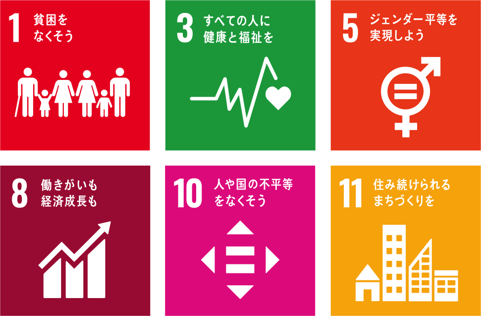 SDGsへの取り組み